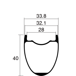 GRX40S
