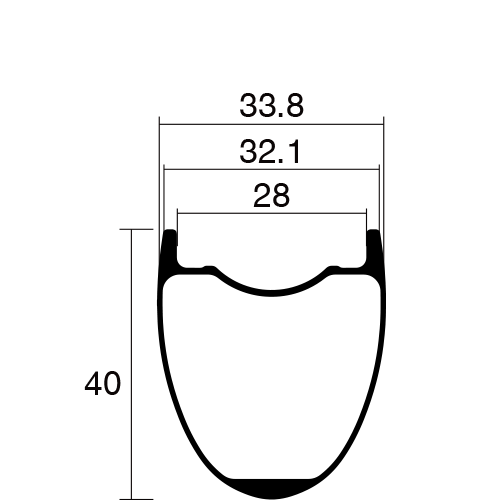GRX40S