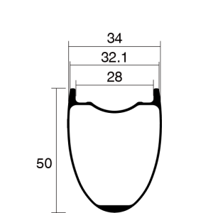 GRX50S