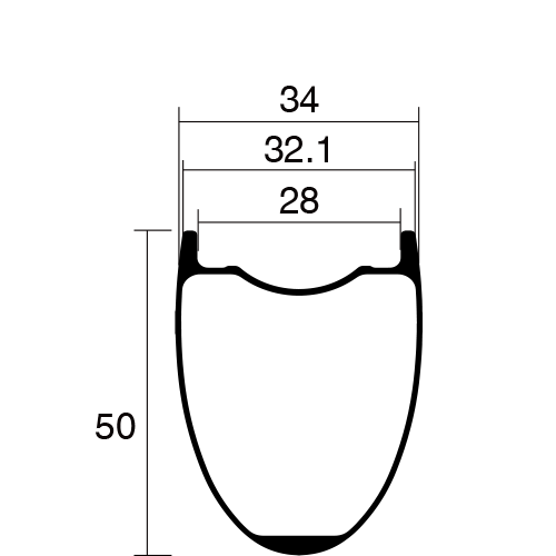 GRX50S