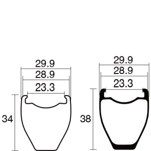 RBD38C