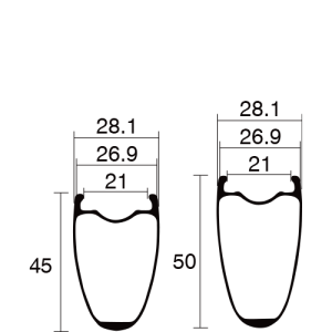 RBL50C